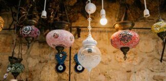 Wholesale Turkish Mosaic Lamps: Why Are They A Global Favorite?