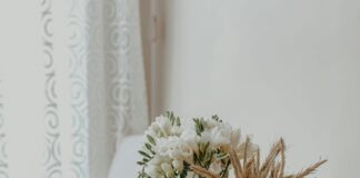 Turkish Candle And Home Fragrance Industry Analysis: Secrets Revealed