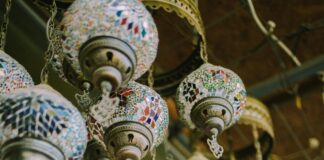 Wholesale Turkish Lighting Fixtures: Discover Market Size and Trends