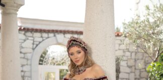 Turkish Swimwear Manufacturers: Discover Top B2B Wholesale Sourcing Tips