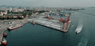 Turkish Exports to Russia: Unlocking Profitable Trade Routes and Opportunities