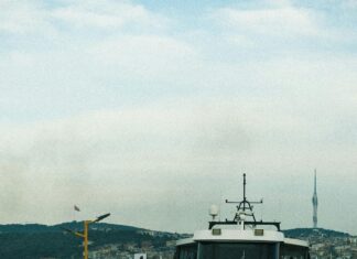 Turkish Water Filters And Dispensers: Wholesale Breakdown Insights