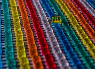 Turkish Textile Machinery And Spare Parts Wholesale: Discover Secrets