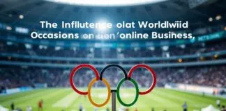 The Impact of Global Events on E-commerce: Lessons from the Olympic Games The Influence of Worldwide Occasions on Online Business: Insights from the Olympic Games